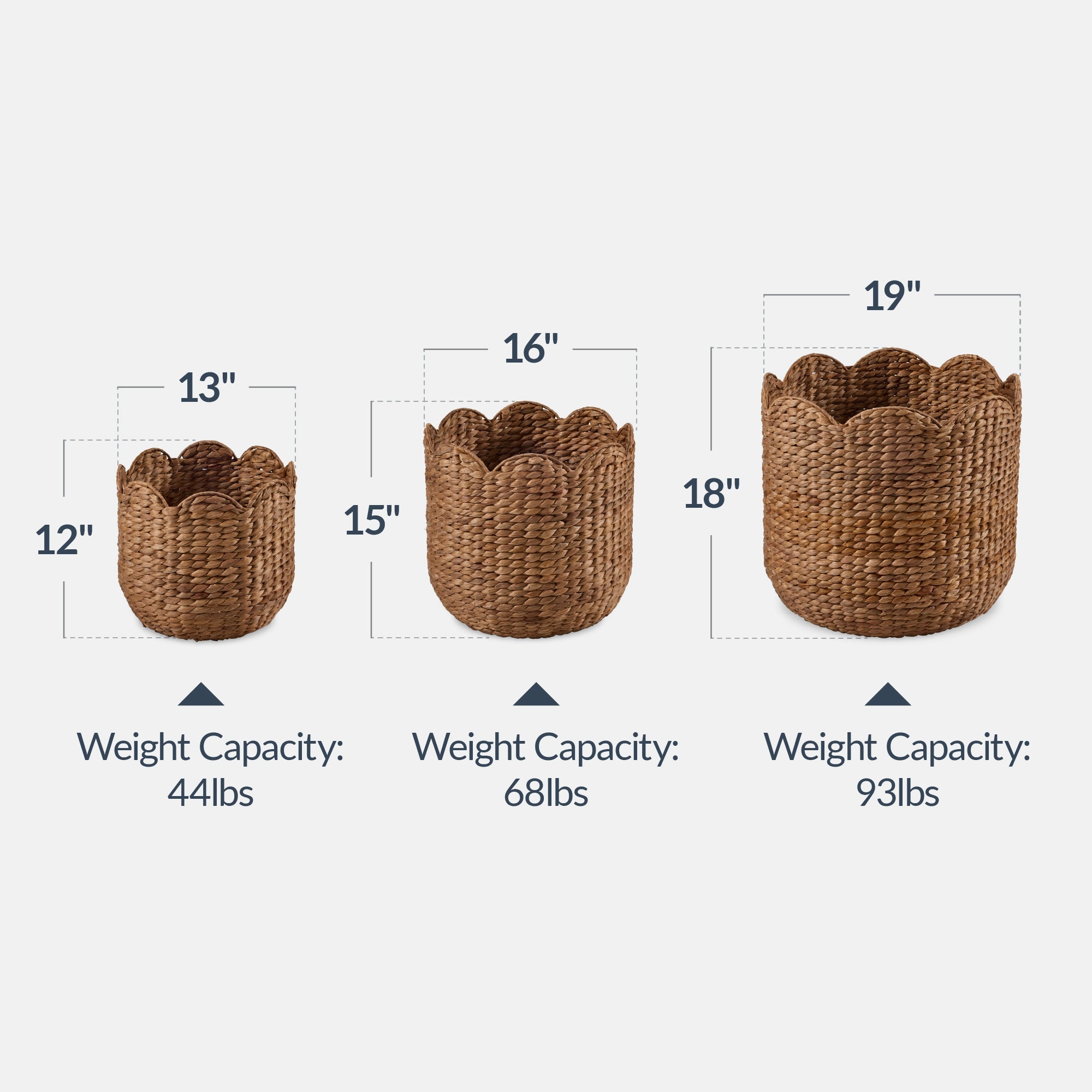 Scalloped 3PC Water Hyacinth Nesting Baskets