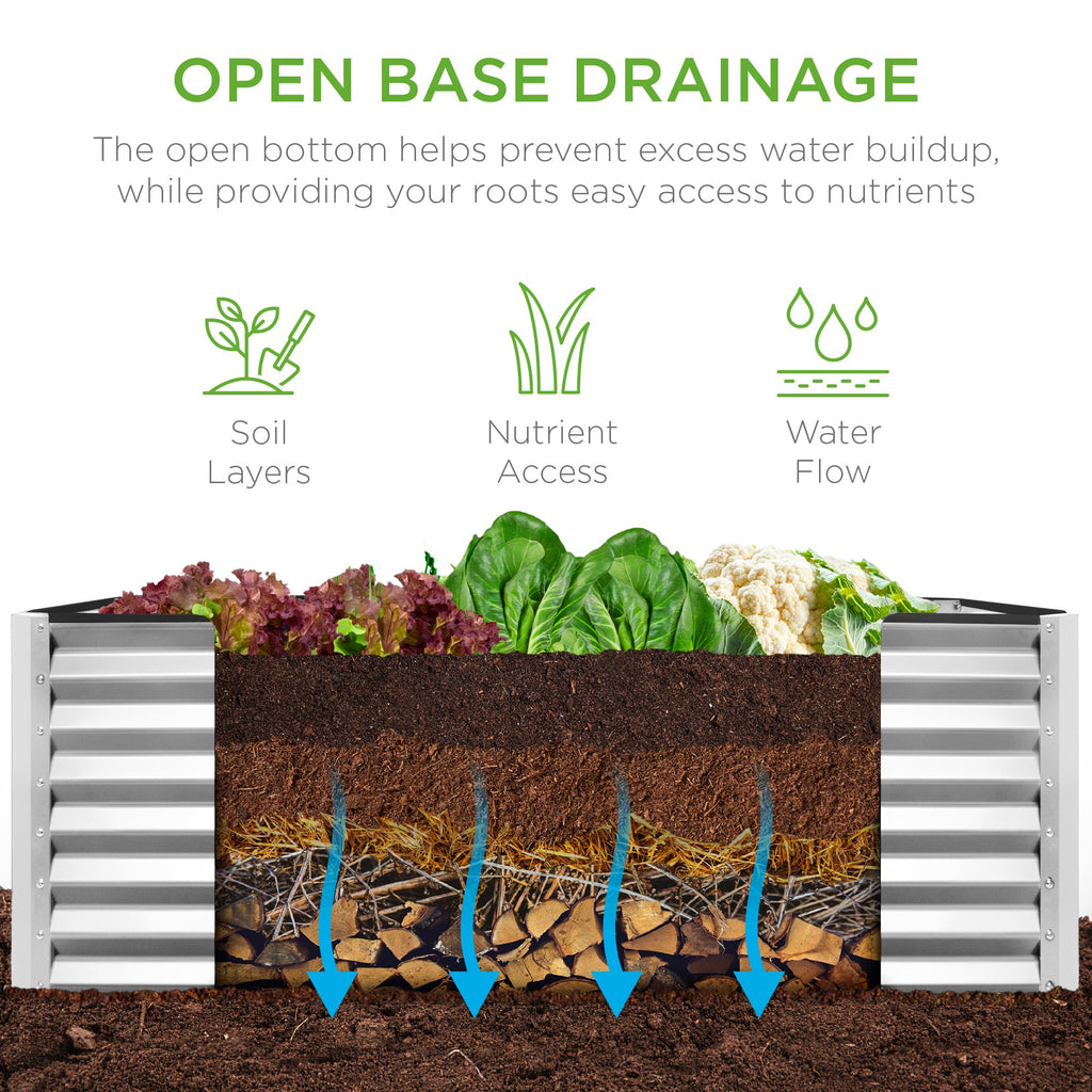 Outdoor Raised Metal Garden Bed for Vegetables, Flowers, Herbs - 4x2x2ft