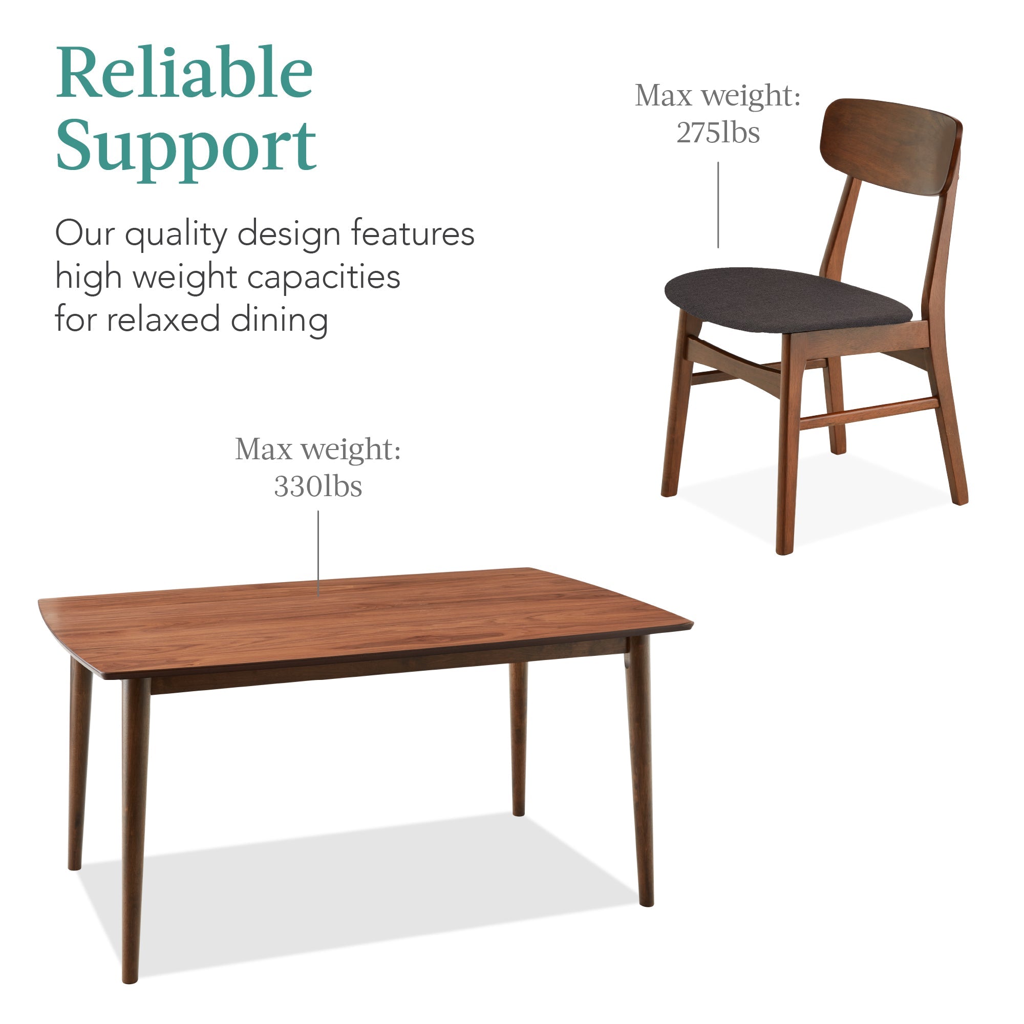 7-Piece Mid-Century Modern Dining Set, Wood Upholstered w/ 6 Chairs