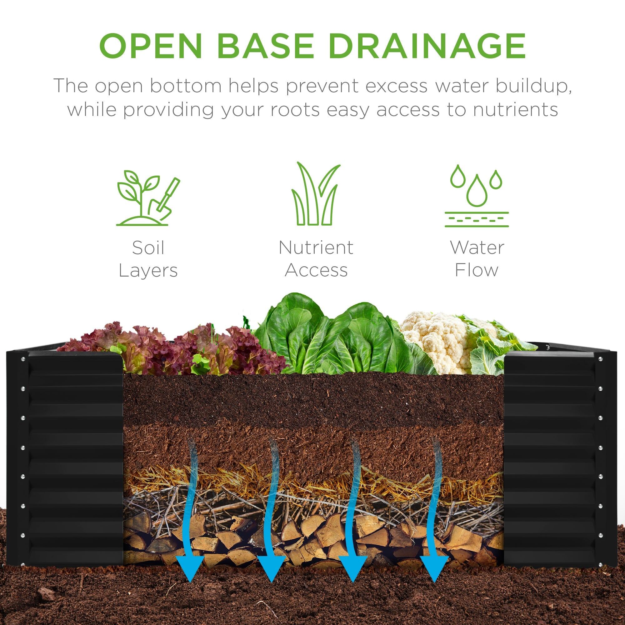 Outdoor Metal Raised Garden Bed for Vegetables, Flowers, Herbs - 4x2x2ft