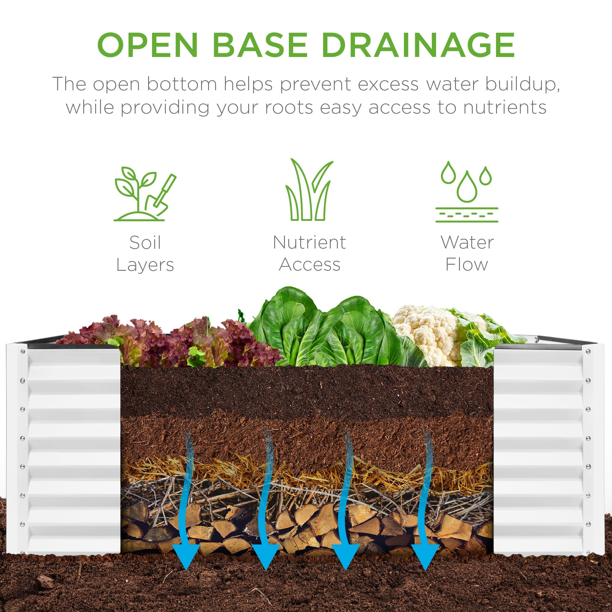 Outdoor Metal Raised Garden Bed for Vegetables, Flowers, Herbs - 4x2x2ft