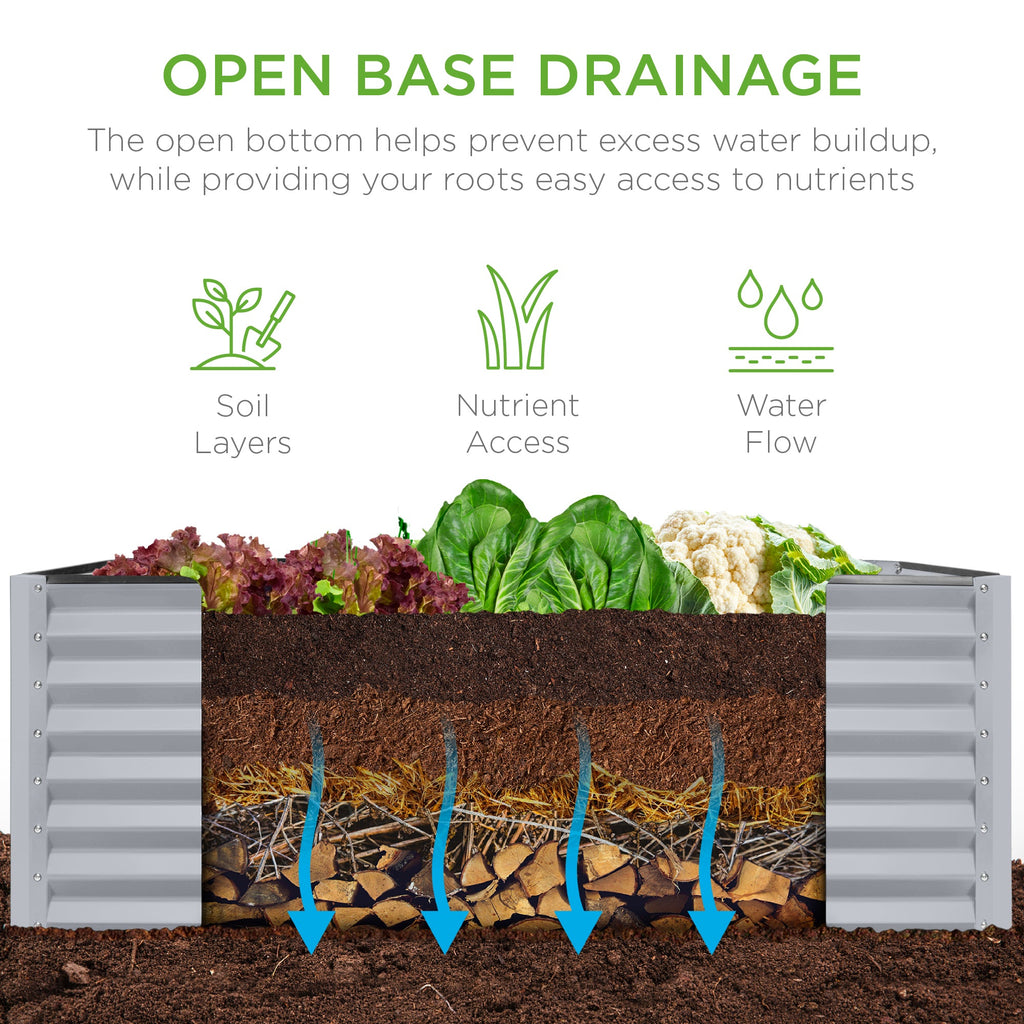 Outdoor Raised Metal Garden Bed for Vegetables, Flowers, Herbs - 4x2x2ft