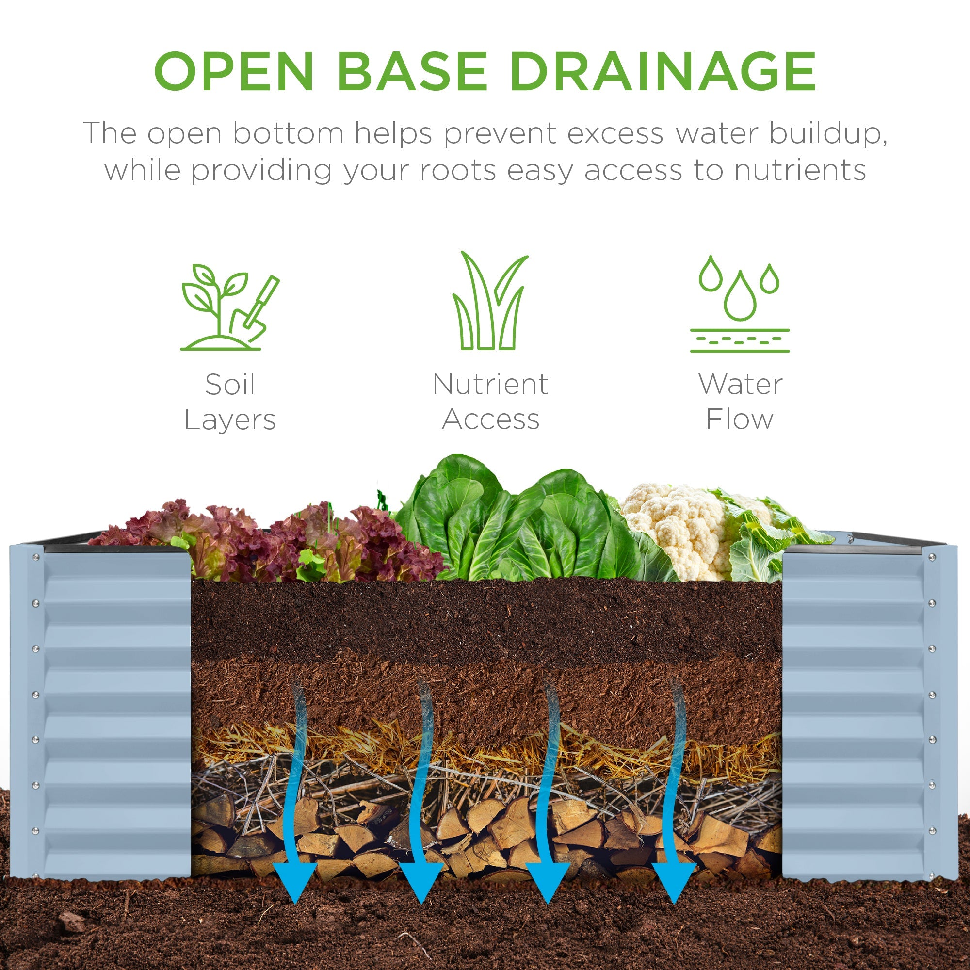 Outdoor Raised Metal Garden Bed for Vegetables, Flowers, Herbs - 4x2x2ft