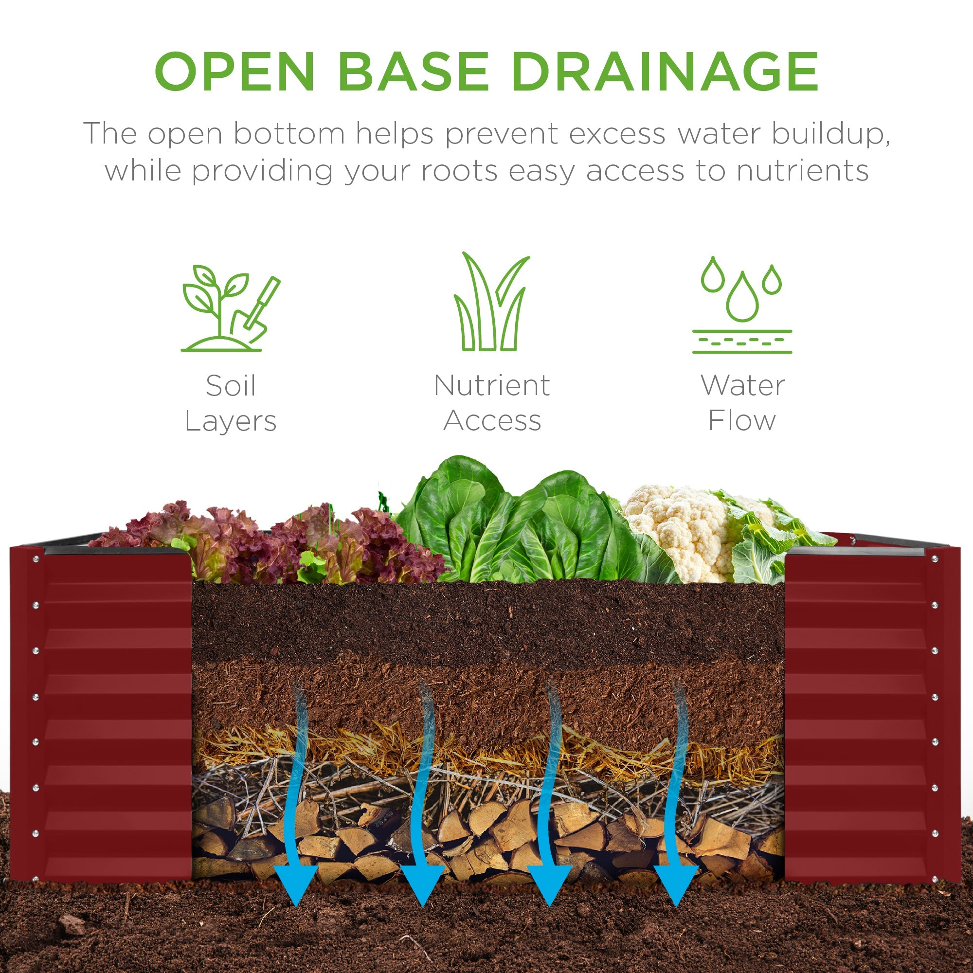 Outdoor Raised Metal Garden Bed for Vegetables, Flowers, Herbs - 4x2x2ft