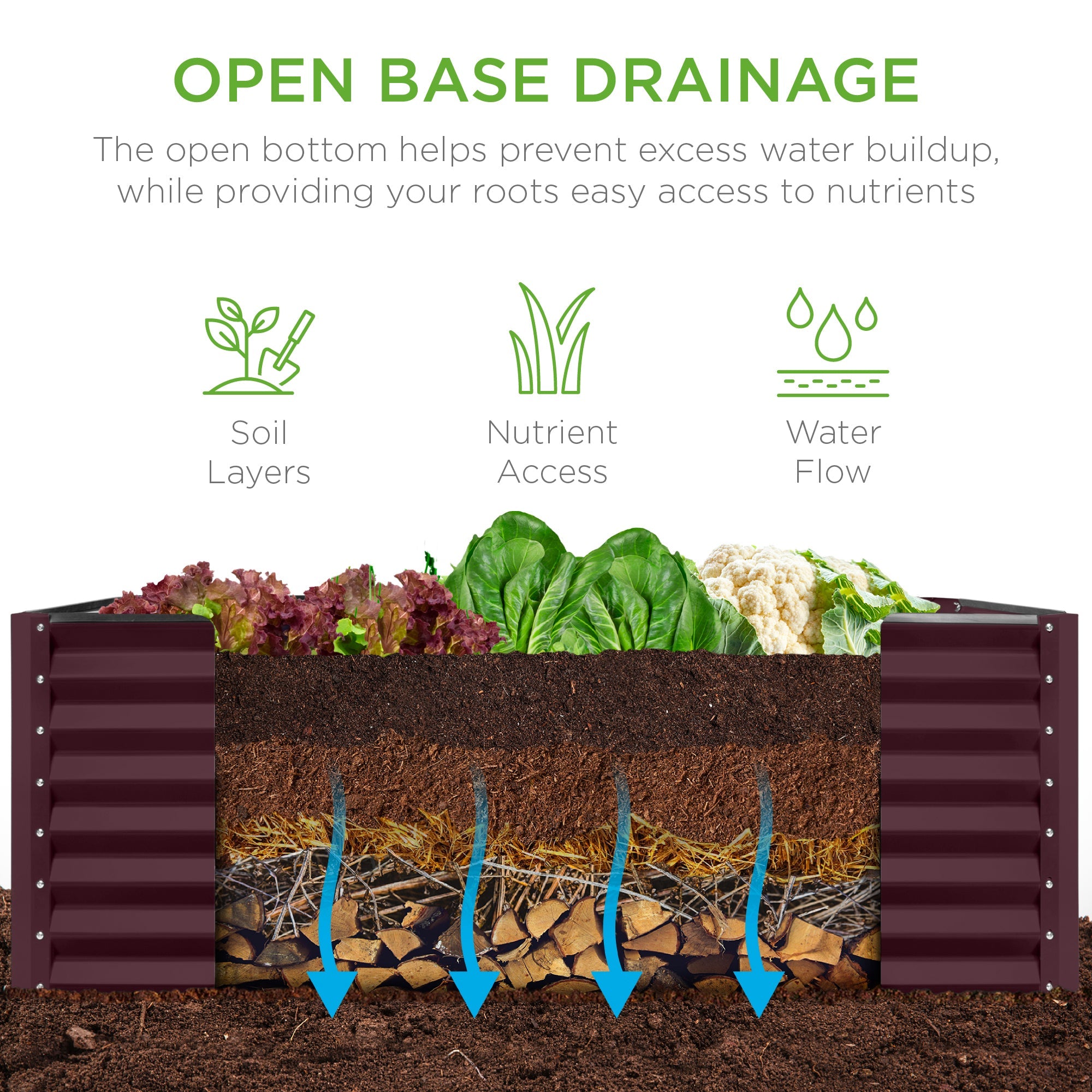 Outdoor Metal Raised Garden Bed for Vegetables, Flowers, Herbs - 4x2x2ft