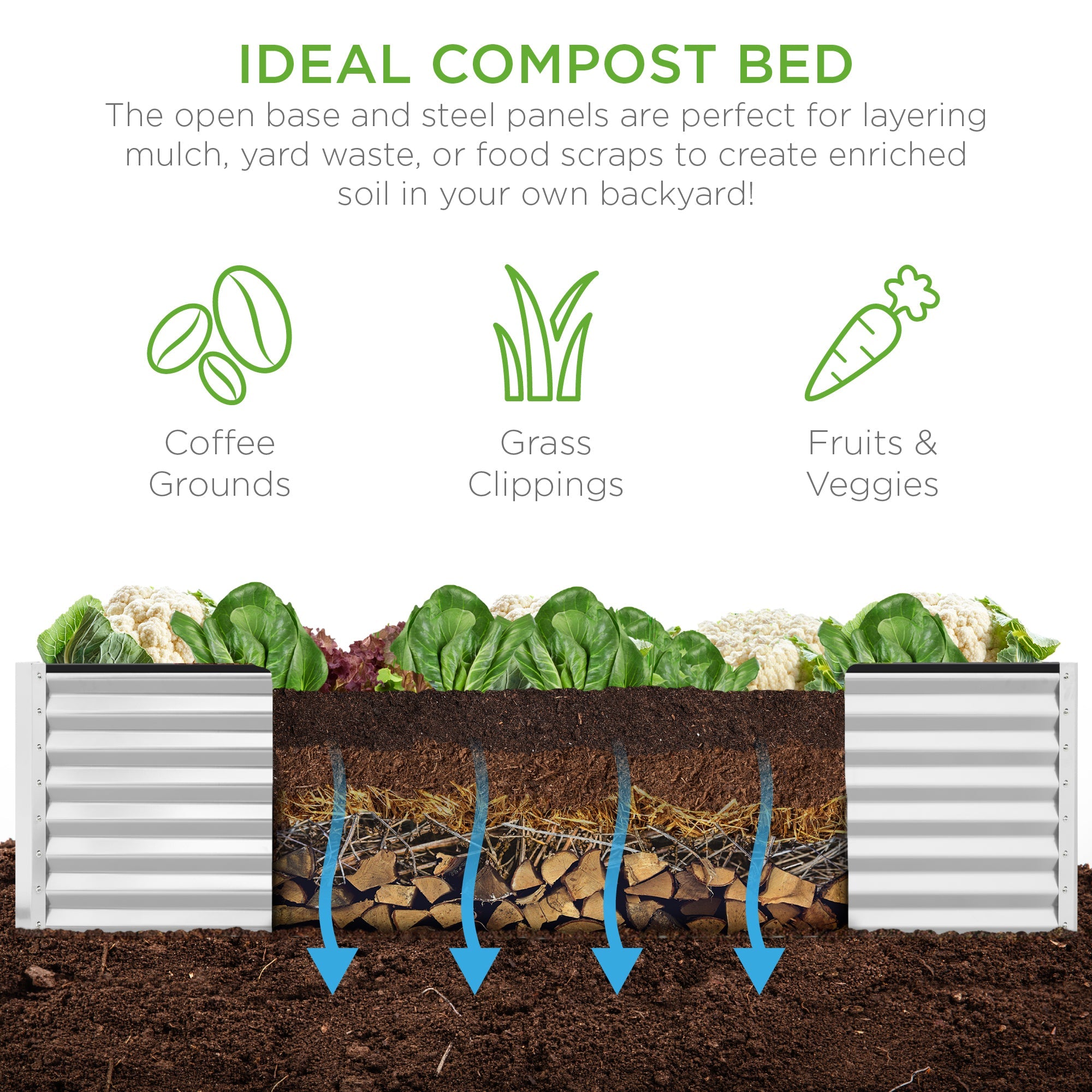 Outdoor Metal Raised Garden Bed for Vegetables, Flowers, Herbs - 8x4x2ft