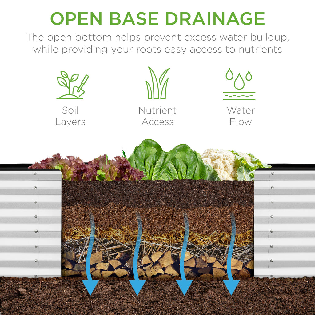 Outdoor Metal Raised Garden Bed for Vegetables, Flowers, Herbs - 8x2x2ft