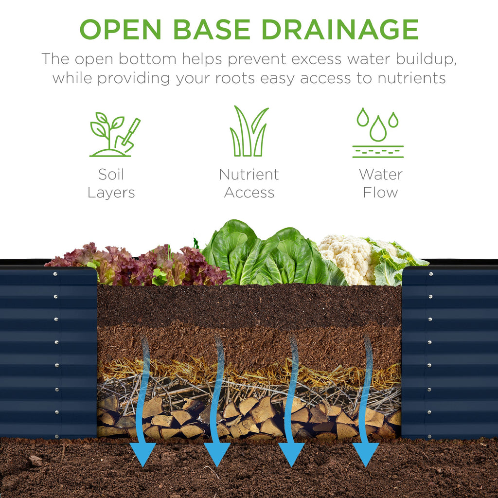 Outdoor Metal Raised Garden Bed for Vegetables, Flowers, Herbs - 8x2x2ft