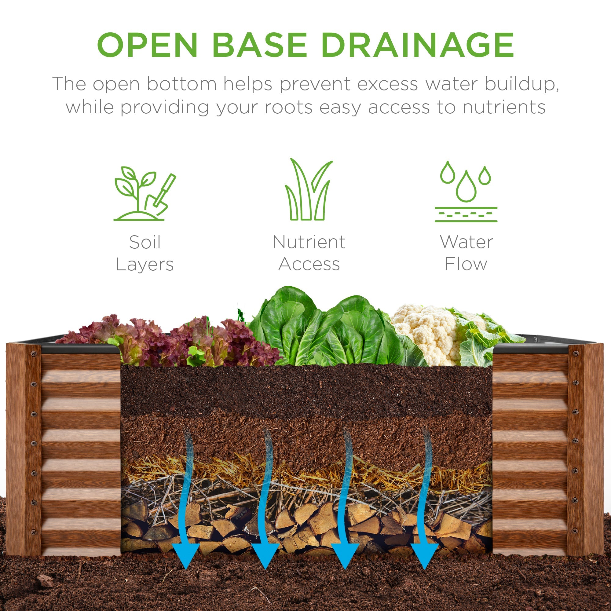 Outdoor Raised Metal Garden Bed for Vegetables, Flowers, Herbs - 4x2x2ft