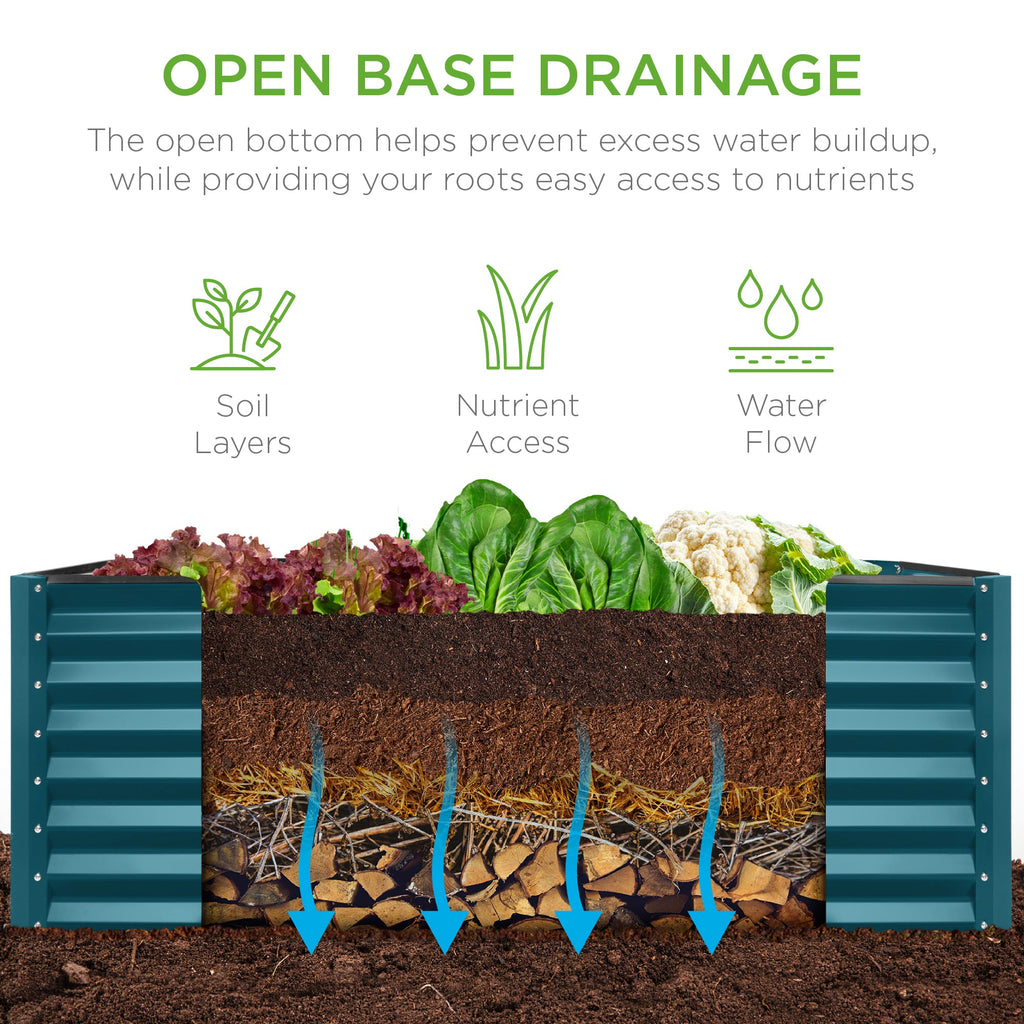 Outdoor Raised Metal Garden Bed for Vegetables, Flowers, Herbs - 4x2x2ft